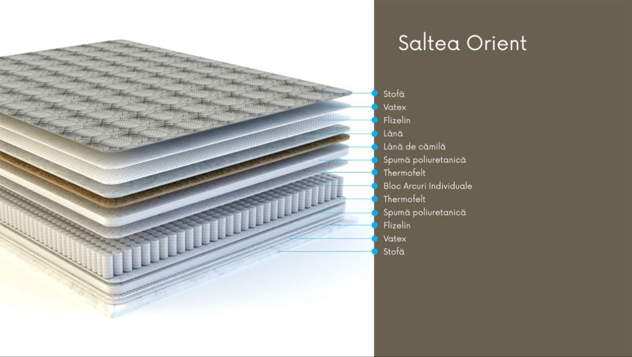 Saltea Orient 2000x2000 h.250