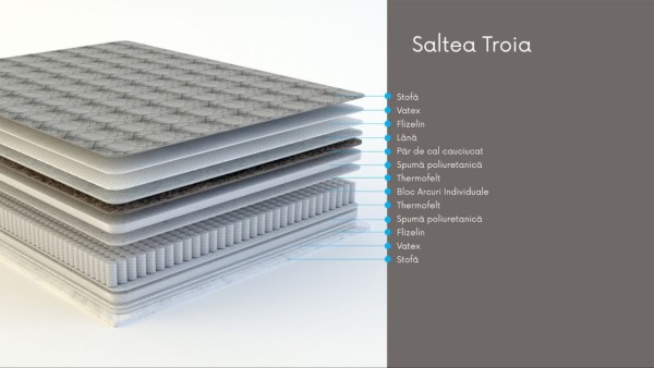 Saltea Troia 1800x2000 h.250